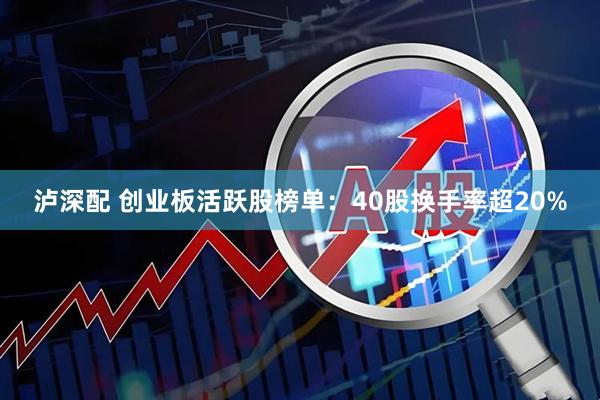 泸深配 创业板活跃股榜单：40股换手率超20%
